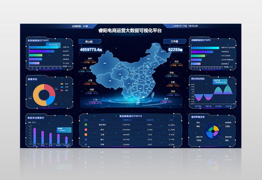 ��(y��ng)��(sh��)����̴�(sh��)��(j��)����(w��)����ƽ�_(t��i)