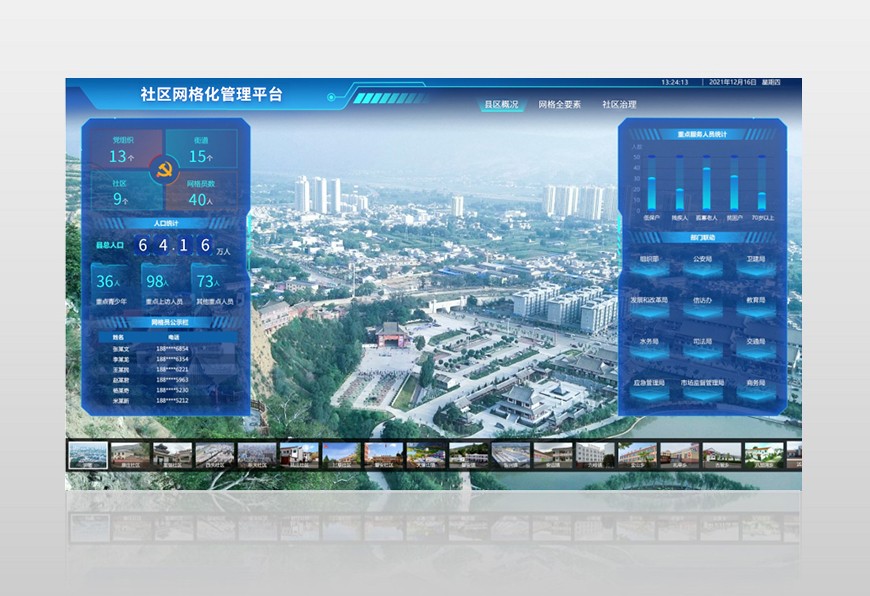 ��^(q��)�W(w��ng)�񻯹���ƽ�_(t��i)