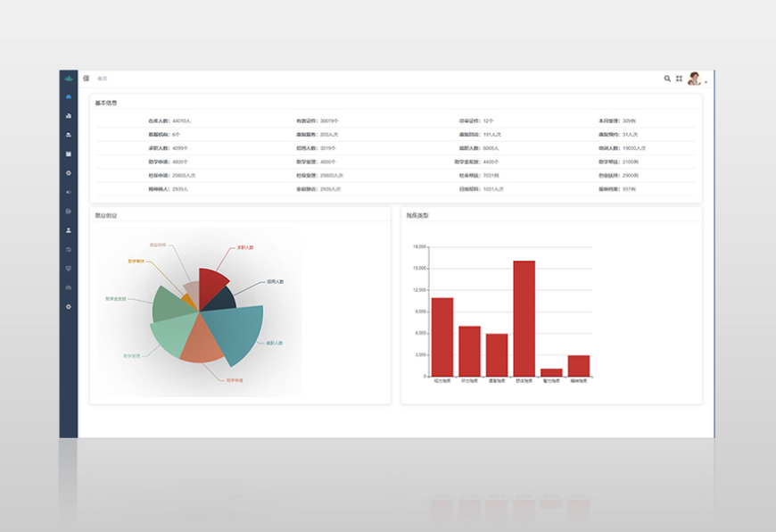 ��������Ϣ����ϵ�y(t��ng)��Q����