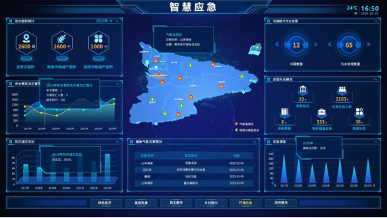 ��(y��ng)�������C�ϑ�(y��ng)��ƽ�_(t��i)