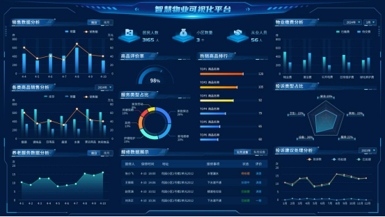 ��I(y��)����(w��)С����