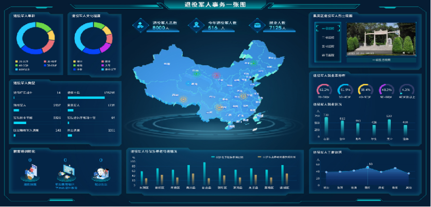 ����܊��һ�w������ƽ�_(t��i)