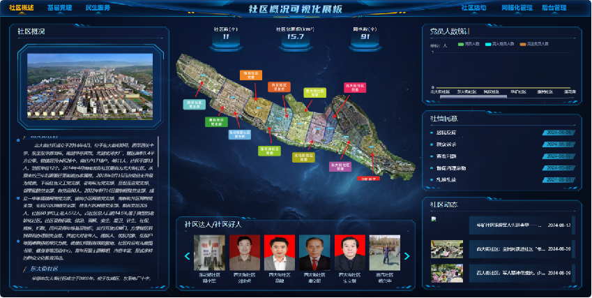 �ǻ���^(q��)